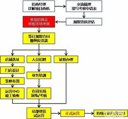 二手房中介品牌 房产中介加盟 房产中介品牌排名 儒房地产